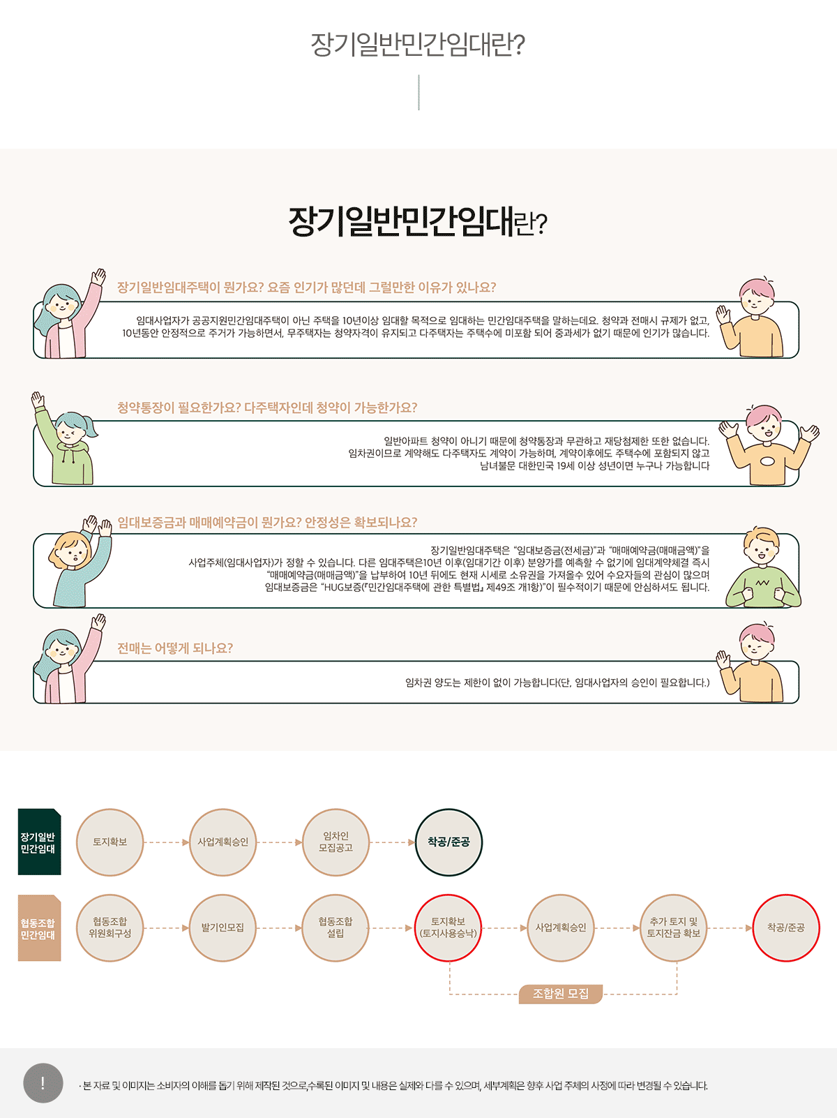 왕숙 진접 메르디앙 더 퍼스트_장기일반민간임대.png